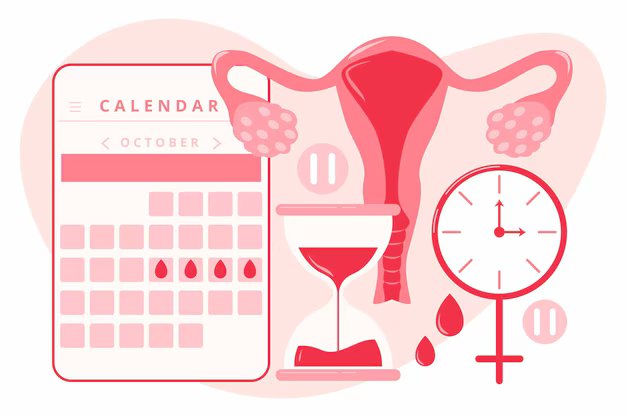 Periods Tracking