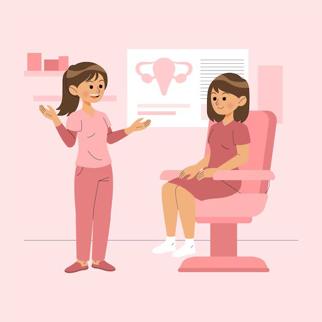 Periods Tracking