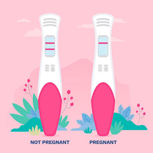 Periods Tracking