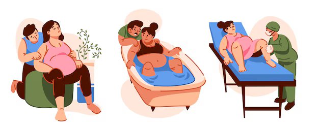Periods Tracking